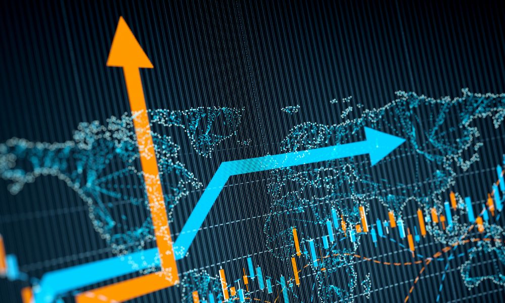 price trends